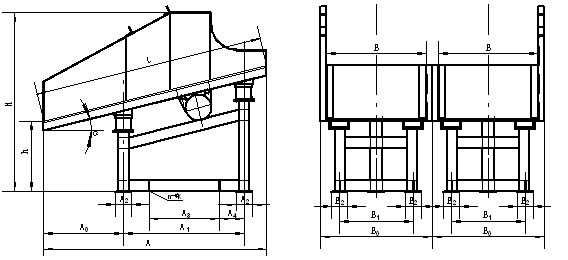 fzc振動放礦機(jī) fzc振動放礦機(jī)