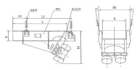 GZG振動給料機結構圖 GZG振動給料機結構圖